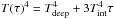 \hbox{$T(\tau)^{4}=\tdeep^{4}+3\tint^{4}\tau$}
