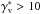 \hbox{$\Gv^{*}>10$}