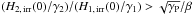 \hbox{$(H_{\rm 2,\,irr}(0)/\Gb)/(H_{\rm 1,\,irr}(0)/\Ga)>\sqrt{\Gp}/\beta$}