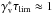\hbox{$\Gv^{*}\taulim\approx 1$}
