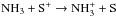 \hbox{$\rm {NH_3 + S^+ \to NH_3^+ + S}$}