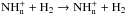 \hbox{$\rm {NH_n^+ +H_2 \to NH_n^+ +H_2}$}