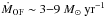 \hbox{${\dot{M}_{\rm OF}\sim 3{-}9~M_{\odot}~\rm yr^{-1}}$}