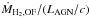 \hbox{${\dot{M}_{\rm H_2, OF}/(L_{\rm AGN}/c)}$}