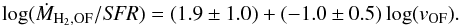 \begin{equation} {\log(\dot{M}_{\rm H_2, OF}/{\it SFR}) = (1.9 \pm 1.0) + (-1.0 \pm 0.5)\log(v_{\rm OF})}. \end{equation}