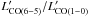 \hbox{${L'_{\rm CO(6{-}5)}/L'_{\rm CO(1{-}0)}}$}