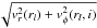 \hbox{$\sqrt{v_r^2(r_l) + v_\phi^2(r_l,i)}$}