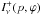 \hbox{$I^+_\nu(p,\varphi)$}