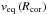 \hbox{$v_\text{eq}\left(R_\text{cor}\right)$}