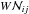 \hbox{$W\mathcal{N}_{ij}$}