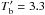\hbox{$T_{\rm b}^\prime = 3.3$}