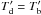 \hbox{$T_{\rm d}^\prime = T_{\rm b}^\prime$}