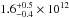 \hbox{$1.6^{+0.5}_{-0.4}\times10^{12}$}