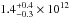 \hbox{$1.4^{+0.4}_{-0.3}\times10^{12}$}