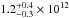\hbox{$1.2^{+0.4}_{-0.3}\times 10^{12}$}