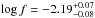\hbox{$\log f=-2.19^{+0.07}_{-0.08}$}