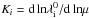 \hbox{$K_i=\rm{d}\,\rm{ln} \lambda_i^0 / \rm{d}\,\rm{ln} \mu$}