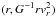 \hbox{$({r},G^{-1}{rv_r^2})$}