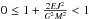 \hbox{$0\leq 1+\frac{2E J^2}{G^2M^2}<1$}