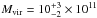 \hbox{$\mvir=10^{+3}_{-2}\times10^{11}$}