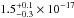 \hbox{$1.5^{+0.1}_{-0.3} \times 10^{-17}$}