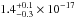 \hbox{$1.4^{+0.1}_{-0.3} \times 10^{-17}$}