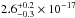 \hbox{$2.6^{+0.2}_{-0.3} \times 10^{-17}$}