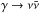 \hbox{$\gamma \rightarrow \nu\bar{\nu}$}