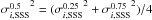\hbox{${\sigma_{i, {\rm SSS}}^{0.5}}^2=({\sigma_{i, {\rm SSS}}^{0.25}}^2+{\sigma_{i, {\rm SSS}}^{0.75}}^2)/4$}