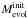 \hbox{$M^{\rm init}_{\rm evol}$}