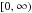 \hbox{$\left[0,\infty\right)$}