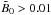 \hbox{$\tilde{B}_0>0.01$}