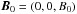 \hbox{$\BB_0=(0,0,B_0)$}