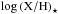 \hbox{$\log\left(\mathrm{X/H}\right)_{\star}$}