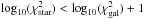 \hbox{$\log_{10}(\chi^2_\mathrm{star})<\log_{10}(\chi^2_\mathrm{gal})+1$}