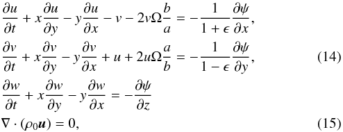 \begin{eqnarray} \label{EEsphere} &&\frac{\partial u}{\partial t}+x\frac{\partial u}{\partial y}-y\frac{\partial u}{\partial x}-v-2 v \Omega\frac{b}{a}=-\frac{1}{1+\epsilon}\frac{\partial \psi}{\partial x},\nonumber \\ &&\frac{\partial v}{\partial t}+x\frac{\partial v}{\partial y}-y\frac{\partial v}{\partial x}+u+2 u \Omega\frac{a}{b}=-\frac{1}{1-\epsilon}\frac{\partial \psi}{\partial y},\\ &&\frac{\partial w}{\partial t}+x\frac{\partial w}{\partial y}-y\frac{\partial w}{\partial x}=-\frac{\partial \psi}{\partial z}\nonumber \\ && \nabla \cdot(\rho_0 \boldsymbol{u})=0, \label{conti2} \end{eqnarray}