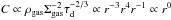 \hbox{$C\propto \rho_{\rm gas} \Sigma_{\rm gas}^{-2}\tau_{\rm d}^{-2/3}\propto r^{-3} r^4 r^{-1}\propto r^0$}