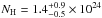 \hbox{$N_{\rm H}=1.4^{+0.9}_{-0.5}\times10^{24}$}