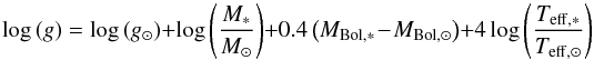 \begin{eqnarray*} \log\left(g\right)=\log\left(g_{\odot}\right)+\log\left(\frac{M_*}{M_{\odot}} \right)+0.4\left(M_{\rm Bol,*}\!-\!M_{\rm Bol,\odot}\right)+4\log\left(\frac{T_{\rm eff,*}}{T_{\rm eff,\odot}}\right) \end{eqnarray*}