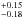 \hbox{$^{+0.15}_{-0.18}$}