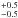 \hbox{$^{+0.5}_{-0.5}$}
