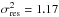 \hbox{$\sigma_{\rm res}^2=1.17$}