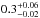 \hbox{$0.3^{+0.06}_{-0.02}$}