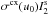 \hbox{$\sigma^{\rm cx}(u_{0})I^{\rm s}_{2}$}