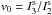 \hbox{$v_{0} = I_{3}^{\rm s}/I_{2}^{\rm s}$}