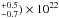 \hbox{$^{+0.5}_{-0.7})\times10^{22}$}