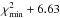 \hbox{$\chi^2_{\rm min}+6.63$}