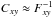 \hbox{$C_{xy}\approx F_{xy}^{-1}$}