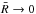 \hbox{$\bar{R}\to 0$}