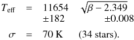 \appendix \setcounter{section}{1} \begin{eqnarray*} \begin{array}{rcll} T_{\rm eff} & = & 11654 & \sqrt{\beta - 2.349} \\ & & \pm 182 & \hspace{0.88cm} \pm 0.008 \\[0.15cm] \sigma & = & 70~{\rm K} & ({\rm 34~stars}). \end{array} \end{eqnarray*}